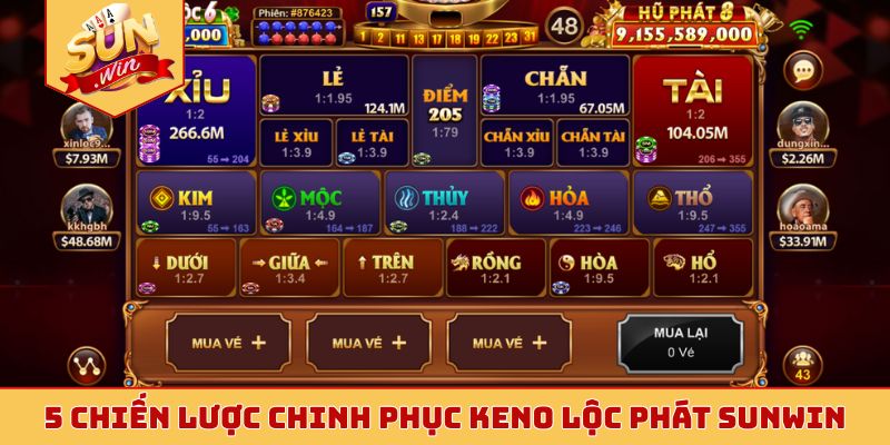 Bỏ túi 5 chiến lược chinh phục Keno Lộc Phát Sunwin