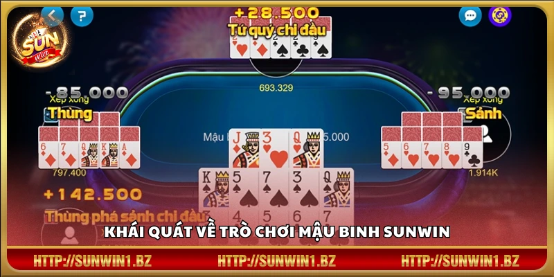 Tìm hiểu chung về game bài Mậu Binh SUNWIN