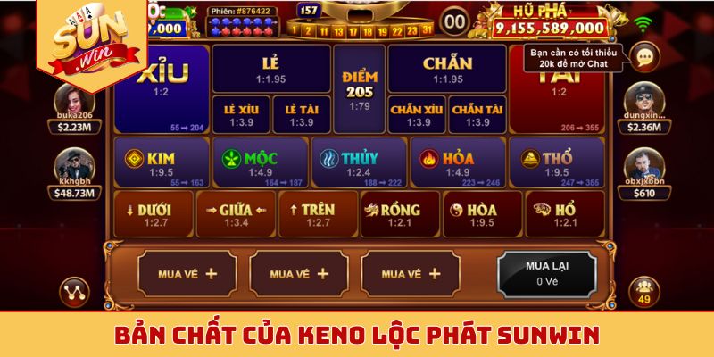 Bản chất của Keno Lộc Phát Sunwin