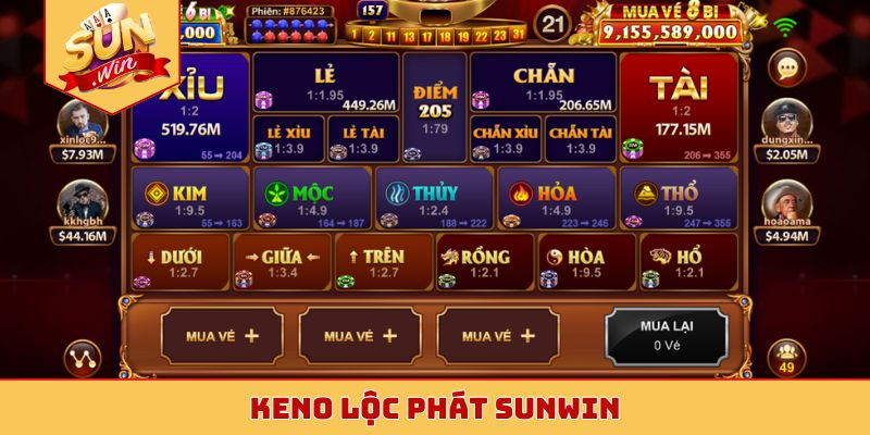 keno lộc phát sunwin