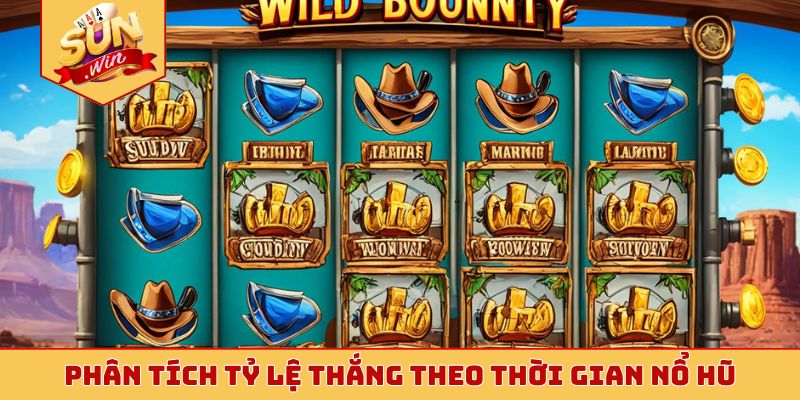 Phân tích tỷ lệ thắng theo thời gian nổ hũ