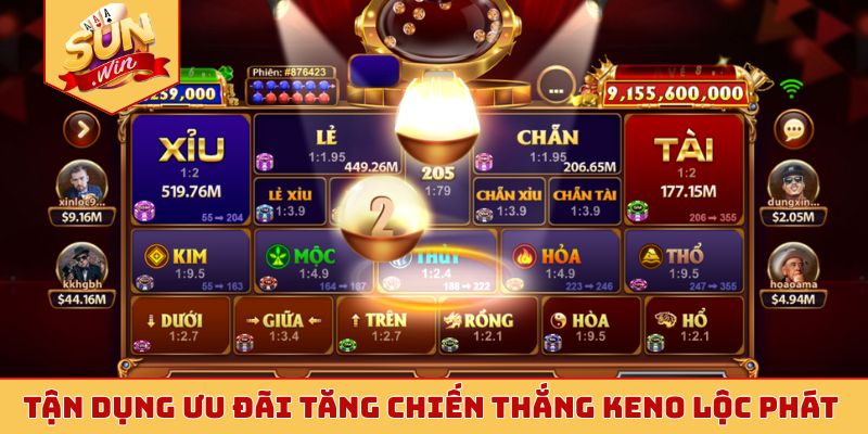 Tận dụng ưu đãi có sẵn tăng chiến thắng Keno Lộc Phát Sunwin