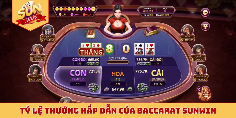 Tỷ lệ thưởng hấp dẫn của baccarat Sunwin