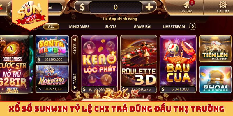 Xổ số Sunwin tỷ lệ chi trả đứng đầu thị trường